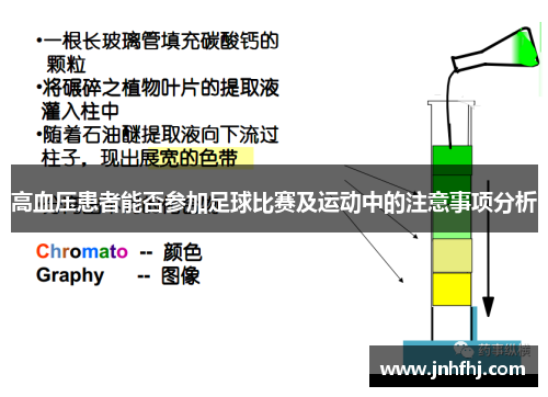 高血压患者能否参加足球比赛及运动中的注意事项分析
